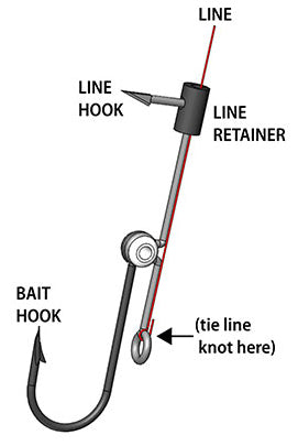 Survival Fish Hooks (2-pack) – Shomer-Tec
